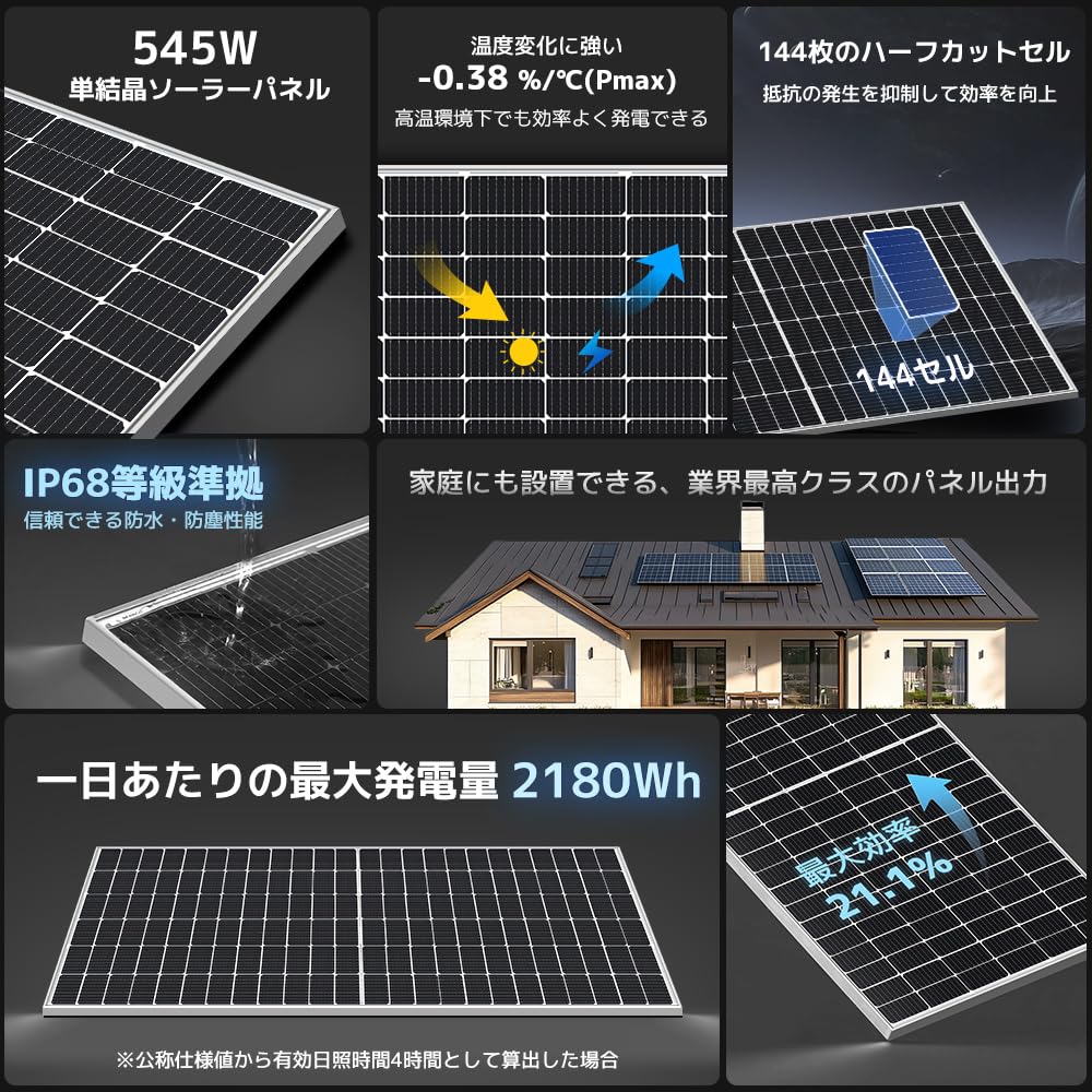 Amazon | LVYUAN 545W ソーラーパネル PERC 高性能 単結晶 次世代型 全